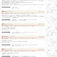 ブログ